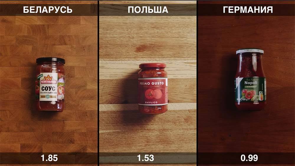 Блогер сравнил цены на продуктовую корзину в Беларуси, Польше, Германии и России