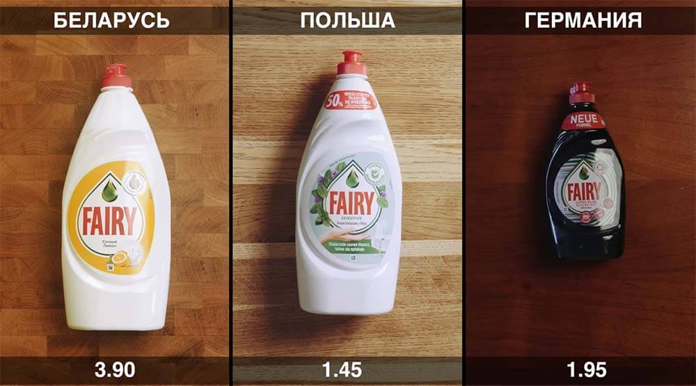 Блогер сравнил цены на продуктовую корзину в Беларуси, Польше, Германии и России